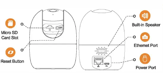 Camera Introduction 1