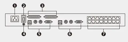 ATEN KH2508A Altusen 2-Console 8 16-Port Multi-Interface Cat 5 KVM Switch-2