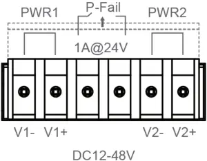 Terminal Connections