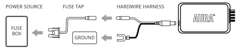 AURA MAIN COMPONENTS - CHARGING PORT 2