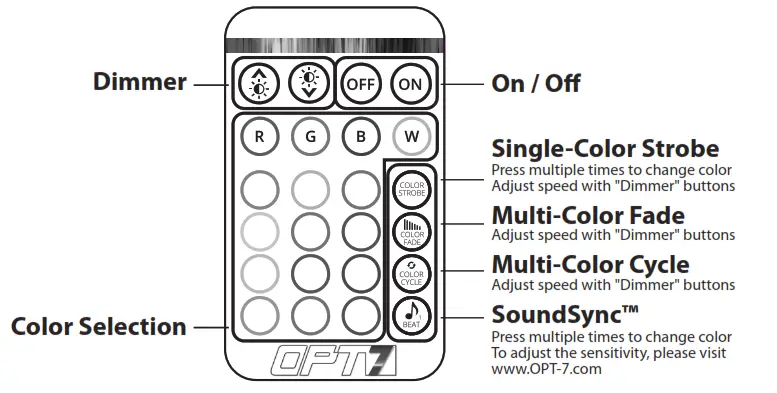 AURA MAIN COMPONENTS - Dimmer
