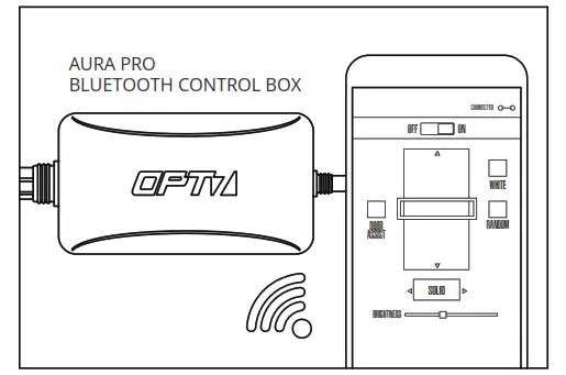 AURA MAIN COMPONENTS - UPGRADE