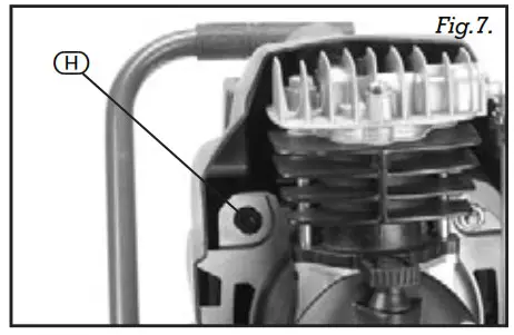 DRAPER DA25190 15 and 50 Litre Compressors - OPERATION AND USE 7