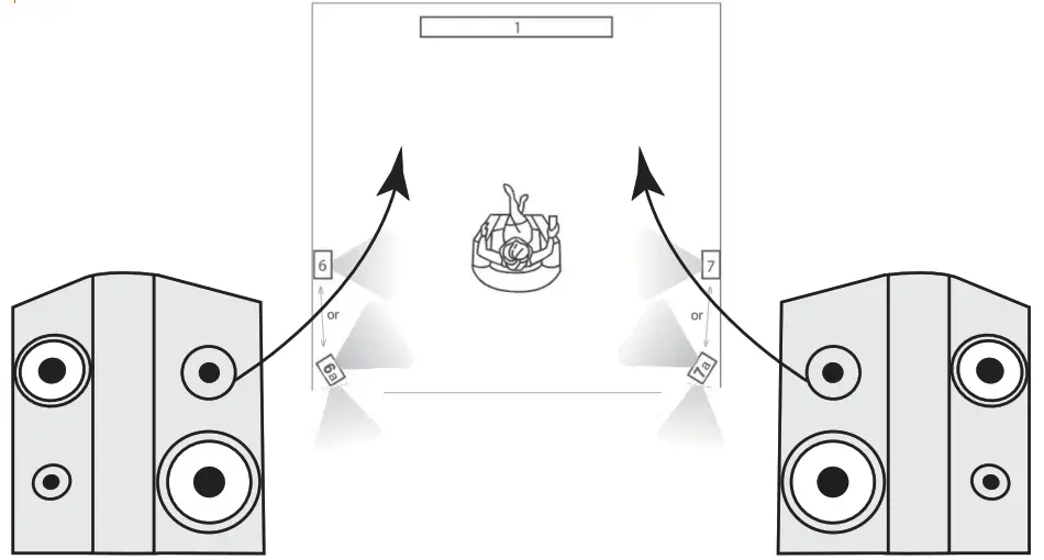 TAGA HARMONY TAGA10018 B 40 V 3 Bookshelf Speaker - tweeter driver