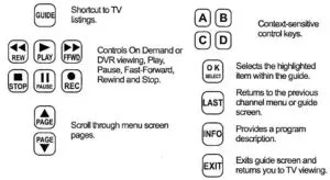 Button Descriptions Guide 2
