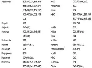 SETUP CODES FOR TV FIG 8