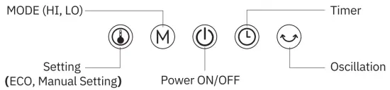 Electric Button Control