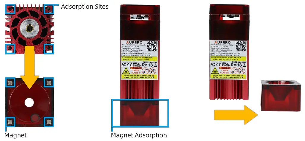 AUFERO LU2-4SF Laser Module