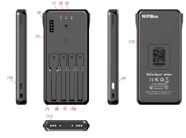 TelecomSquare TS-61 Wi-Fi Power Bank fig 1