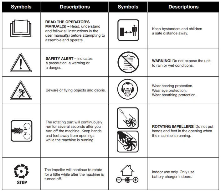 SUNJOE-24V-X2-BVM143-LTE-RM-Cordless-Blower-+-Vacuum-+-Mulcher-fig-1