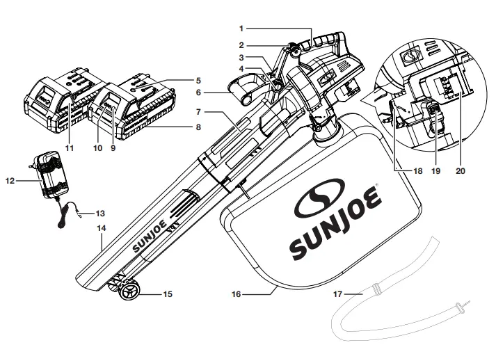 SUNJOE-24V-X2-BVM143-LTE-RM-Cordless-Blower-+-Vacuum-+-Mulcher-fig-2