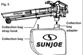 SUNJOE-24V-X2-BVM143-LTE-RM-Cordless-Blower-+-Vacuum-+-Mulcher-fig-7