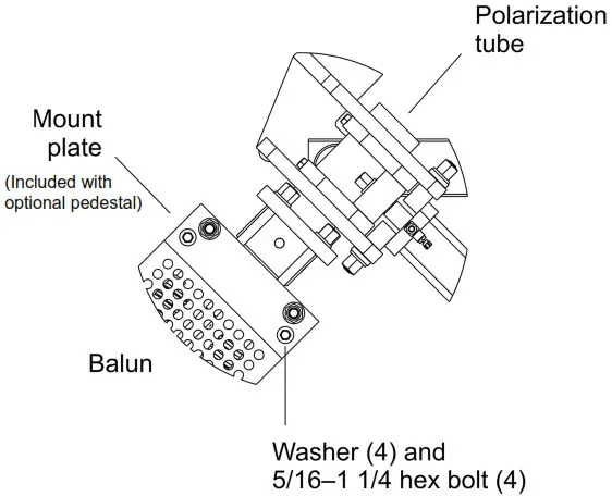 ETS 3158 High Power Biconical Antenna - Assembly and Mounting Instructions 2