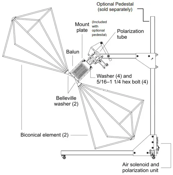 ETS 3158 High Power Biconical Antenna - Assembly and Mounting Instructions