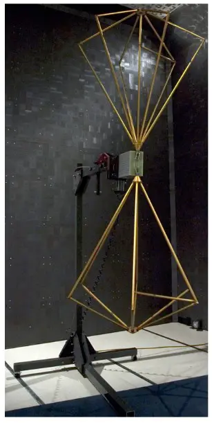 ETS 3158 High Power Biconical Antenna - Typical Data 4