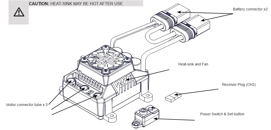 ARRMA Ehicle With Waterproof Electronics - Electronic Speed Controller