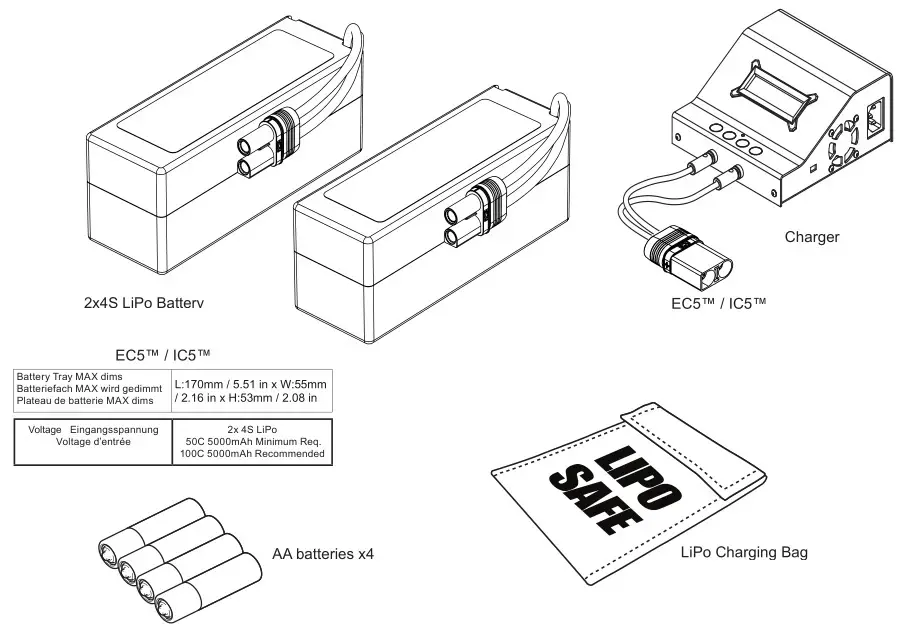 ARRMA Ehicle With Waterproof Electronics - Required