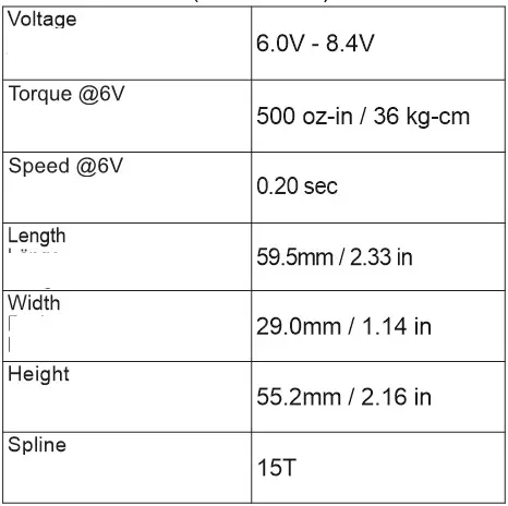 ARRMA Ehicle With Waterproof Electronics - SPECIFICATIONS-Spektrum TM S905 40KG, Metal Gear Servo, 15T