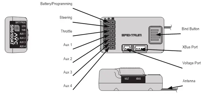 ARRMA Ehicle With Waterproof Electronics - SRS6100AT AVC TECHNOLOGY RECEIVER 1