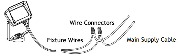 Wire Connections