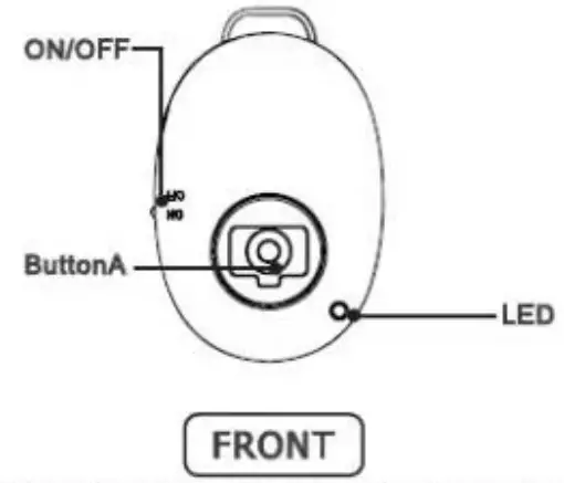 Remote Shutter Instructions