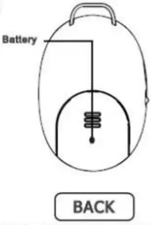 Remote Shutter Instructions