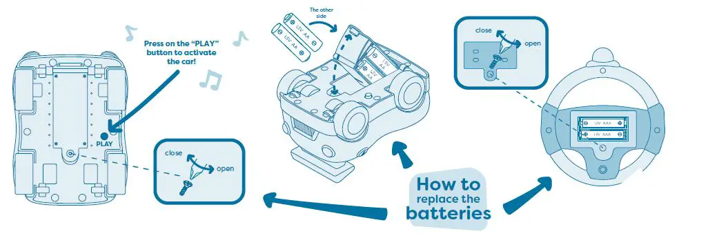 BATTAT LB5006 Riding Racers 2
