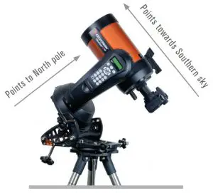 Telescope Northern Hemisphere