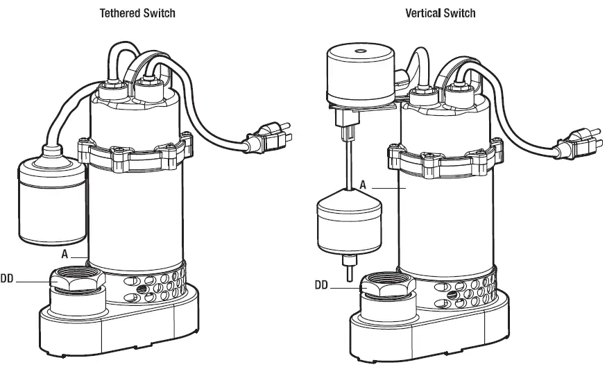EVEBILT HDSP25W Submersible Sump Pump fig3