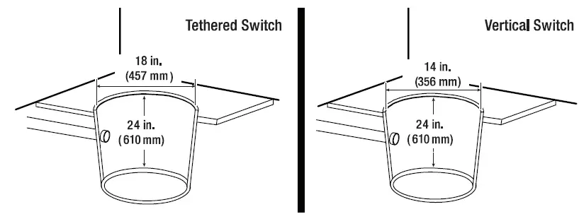 EVEBILT HDSP25W Submersible Sump Pump fig4