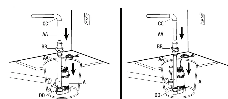 EVEBILT HDSP25W Submersible Sump Pump fig6
