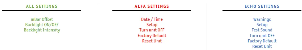 LB-ALTIMETERS-ALTISET-II-Tactical-Altimeter-4