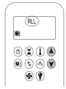 SOLAS S 507 One-Touch Remote - OFF