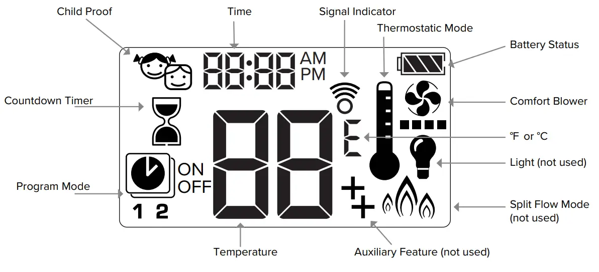 SOLAS S 507 One-Touch Remote - OVERVIEW