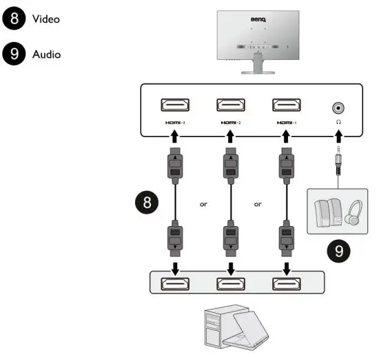BenQ EW Series 28 Inch LCD Monitor - figure 4