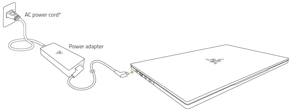 RAZER RZ09 0370 Blade 14 Inch Gaming Laptop - SETTING UP YOUR LAPTOP