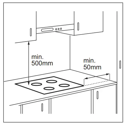 AEG ILB64334CB Induction Hob User Manual - Assembly