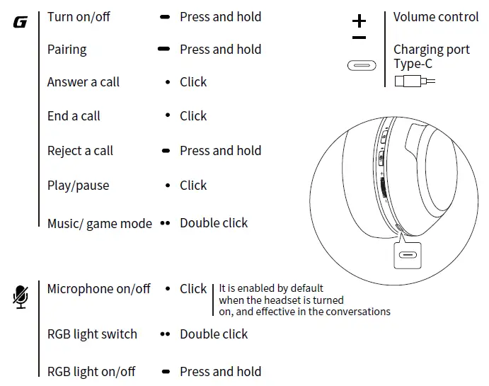 HECATE-G33BT-Bluetooth-Wireless-Gaming-Headset-1