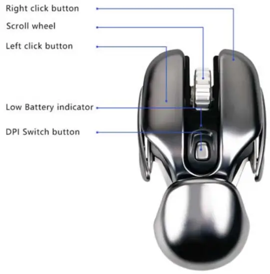 Product Descriptions