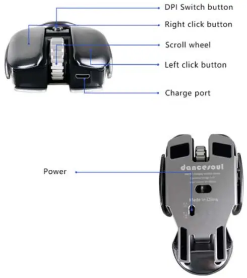 Product Descriptions