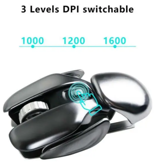 Product Descriptions