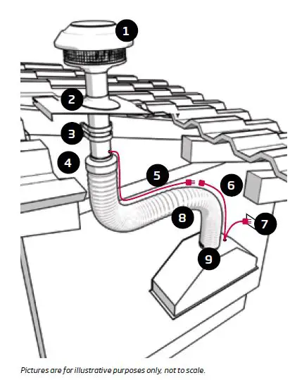 schweigen-UM-900MS-Rangehood-FIG-17