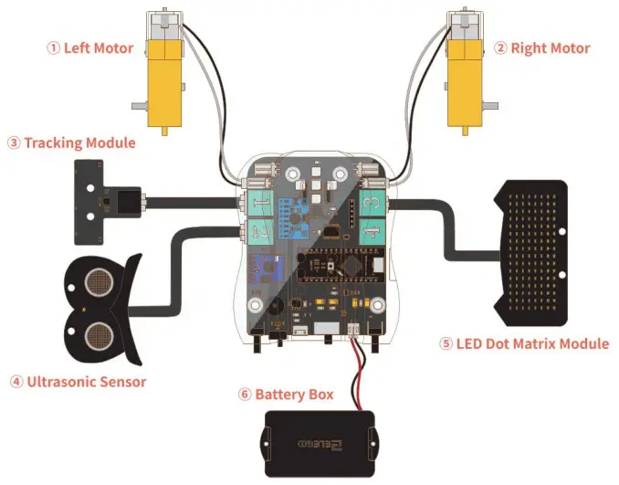ELEGOO OwlBot Smart Robot Car Kit - Diagram