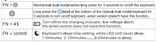SKYLOONG GK84 USB+Bluetooth 2 Mode Keyboard-fig4