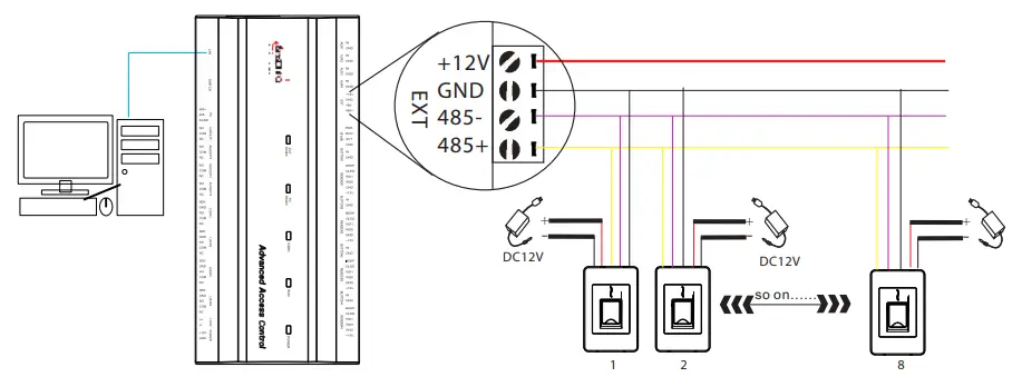ZKTeco FR1500SI RS485 Fingerprint Reader - fig