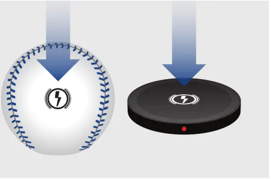 F5 Sports PLB41 PitchLogic Baseall - charging
