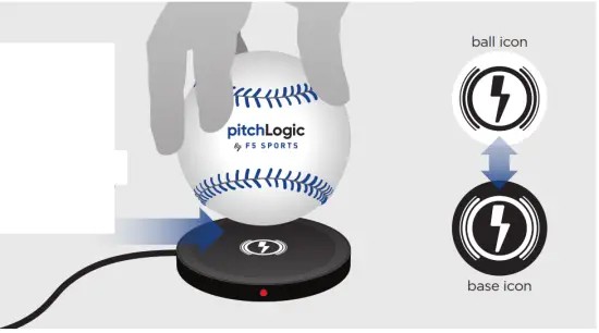 F5 Sports PLB41 PitchLogic Baseall - fig