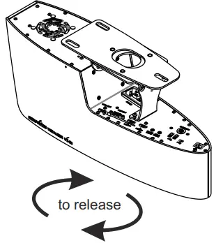 Dismantling of the Visualizer