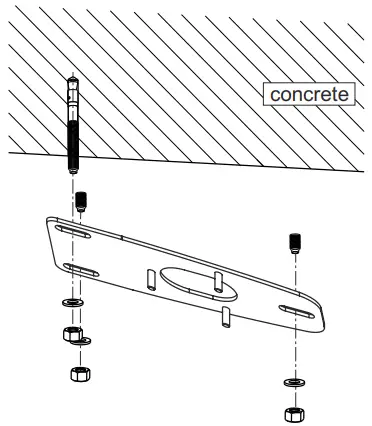 Dismantling of the Visualizer