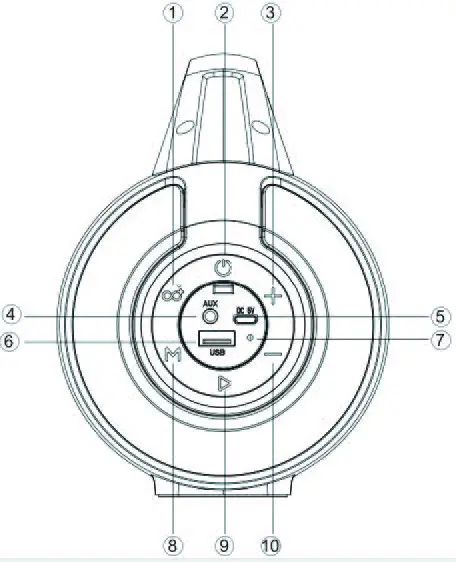 maxwest-MX-BT3S-BT-Portable-Speaker-FIG-1
